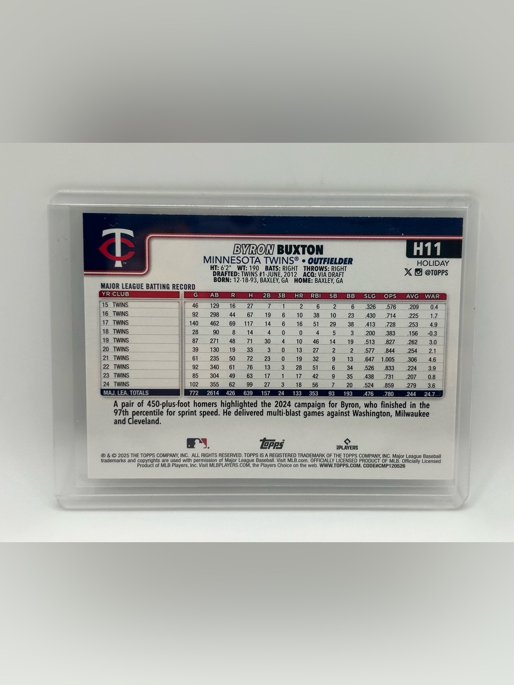 Topps Byron Buxton Minnesota Twins Holiday Baseball Card - H11 - Picture 2 of 2